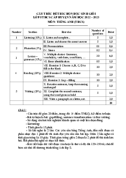 Cấu trúc đề thi chọn HSG cấp huyện Môn Tiếng Anh 8