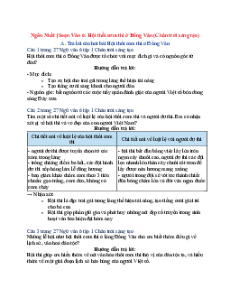 Soạn Văn 6 siêu ngắn - Chân trời sáng tạo bài Hội thổi cơm thi ở Đồng Vân