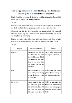 Giải bài tập SGK Lịch Sử 12 bài 12: Phong trào dân tộc dân chủ ở Việt Nam từ năm 1919 đến năm 1925