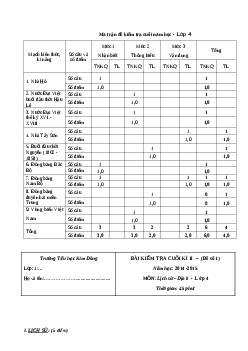 Đề kiểm tra cuối học kì 2 môn Lịch sử - Địa lý lớp 4 năm 2015 trường Tiểu học Kim Đồng