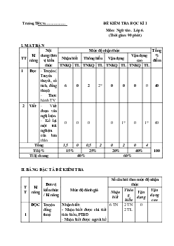 Đề thi học kì 1 môn Ngữ văn 6 năm 2023 - 2024 sách Kết nối tri thức với cuộc sống | Đề 4