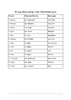 Từ vựng Tiếng Anh lớp 4 Unit 4  | Global Success