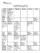 Đề thi học kỳ 1 môn Lịch sử & Địa Lý lớp 6 năm học 2024 - 2025 - Đề số 2 | Bộ sách Chân trời sáng tạo