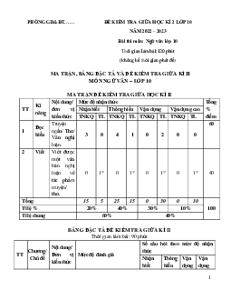 Giải đề thi giữa học kì 2 môn Ngữ văn lớp 10 năm 2023 - 2024 (Sách mới) | Kết Nối Tri Thức đề 2