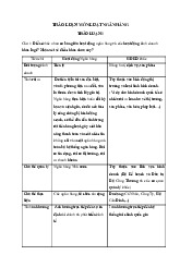 Bài tập thảo luận - Luật ngân hàng | Đại học Mở Hà Nội