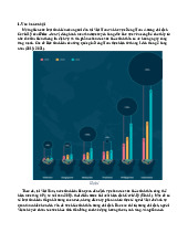 Lý thuyết môn Môi trường vi mô | Đại học kinh tế Quốc dân
