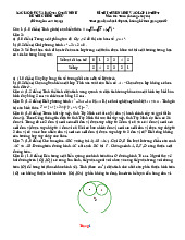 Đề Tuyển Sinh 10 Môn Toán Sở GD Tây Ninh 2025-2026 Có Đáp Án