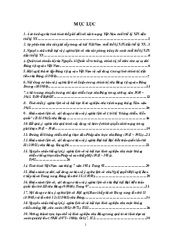Câu hỏi ôn tập vấn đáp môn Lịch sử Đảng