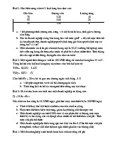 Bài tập tổng hợp môn Kinh tế vi mô 1 | Học viện Tài chính