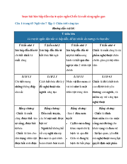 Soạn bài Sức hấp dẫn của truyện ngắn Chiếc lá cuối cùng ngắn gọn | Ngữ Văn 7 Chân Trời Sáng Tạo tập 1