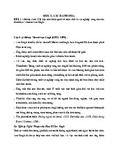 Tổng Quan Về Cuộc Đời và Sự Nghiệp Danh Họa Vincent van Gogh | Môn Lịch sử mỹ thuật - Đại học Mỹ thuật Công nghiệp