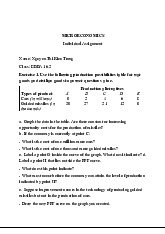 Microeconomics Individual Assignment | Microeconomics | Trường Đại học Quốc tế, Đại học Quốc gia Thành phố Hồ Chí Minh