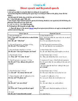 Chuyên đề Direct Speech and Reported Speech