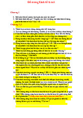 Đề cương Chi tiết môn Kinh tế vi mô 1 | Học viện Tài chính