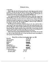 Đề cương môn Quản trị tài chính doanh nghiẹp  - trường đại học kinh tế Quốc dân