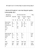 Đề thi giữa kì 1 môn Hoạt động trải nghiệm, hướng nghiệp lớp 6 sách Chân trời sáng tạo