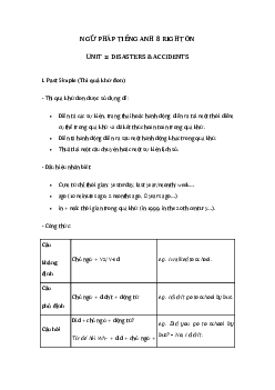 Ngữ pháp unit 2 Disasters & Accidents