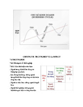 Lý thuyết chương VII Thất nghiệp và lạm phát | Đại học Kinh tế Thành Phố Hồ Chí Minh