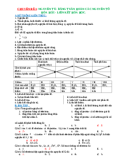 TOP 6 chuyên đề hóa học lớp 10 (có đáp án)