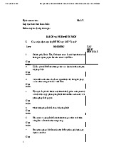 Câu Hỏi & Phân Tích Thừa Kế môn Pháp luật đại cương| Trường Đại học Ngoại Thương