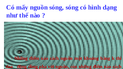 Giáo án điện tử Vật lí 11 Bài 12 Kết nối tri thức: Giao thoa sóng