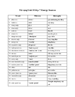 Từ vựng Unit 10 lớp 7 Energy Sources