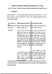 Nội dung thuyết trình chính trị học so sánh - Chính Trị Học | Học viện Cán bộ Thành phố Hồ Chí Minh