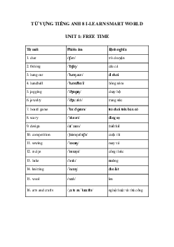 Từ vựng unit 1 lớp 8 i-Learn Smart World