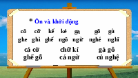 Giáo án điện tử Tiếng Việt 1 Tập 1 Bài 30 Kết nối tri thức: Ôn tập và kể chuyện