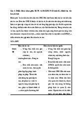 So sánh cơ bản giữa chế độ tư bản chủ nghĩa (DCTS) và chế độ xã hội chủ nghĩa (DCXHCN) về kinh tế, chính trị và văn hóa- Đề cương môn chủ nghĩa xã hội khoa học –Trường Đại học Hoa Sen