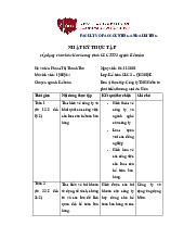 Nhật Ký Thực Tập Ngành Kế Toán - Phạm Thị Thanh Thư