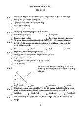 Đề thi (Mã đề 145)  môn Kinh tế vi mô | Trường Đại học Kinh Tế Quốc Dân