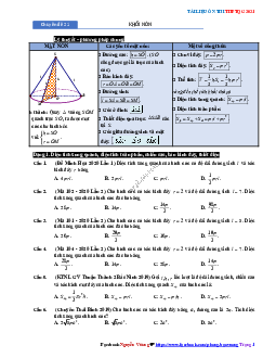 Chuyên đề mặt cầu, mặt trụ, mặt nón ôn thi THPT 2021 – Nguyễn Bảo Vương Toán 12