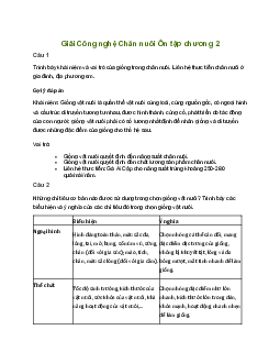 Giải Công nghệ 11: Ôn tập chương 2 | Kết nối tri thức