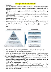 Tổng quan và các tiêu chí cần thiết | Môn Quản trị công ty - Đại học Gia Định