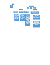 Tìm Hiểu Từ Loại: Đơn Từ và Phức Từ trong Ngôn Ngữ