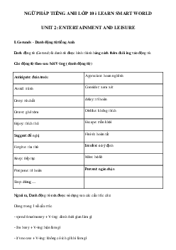 Ngữ pháp unit 2 lớp 10 Entertainment and Leisure
