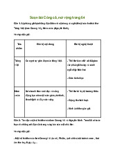 Soạn bài Củng cố, mở rộng trang 64 sách Kết nối tri thức | Ngữ văn 9