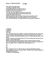 Đề cương trắc nghiệm môn Kinh tế vi mô | Trường Đại học Kinh Tế Quốc Dân