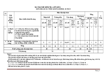 Ma trận đề kiểm tra môn địa 10 giữa học kỳ 2 có bảng đặc tả chi tiết