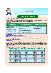 Lí thuyết và bài tập Alkane môn Hoá hữu cơ | Trường Đại học Khoa học tự nhiên, Đại học Quốc gia Thành phố Hồ Chí Minh