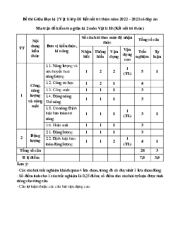 Đề thi giữa học kì 2 môn Vật lý 10 Kết nối tri thức năm học 2022 - 2023