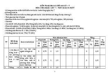 Đề thi học kì 1 môn Công Nghệ lớp 7 | Đề 1 | Chân trời sáng tạo