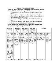 Phân Tích Chương Trình Giáo Dục Phổ Thông Môn Toán 2018