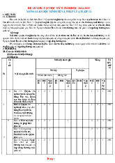Đề Cương Ôn Tập Cuối Kỳ 2 Kinh Tế Và Pháp Luật 12 Kết Nối Tri Thức 2024-2025