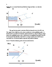 Analysis of Luxury Goods Tax Impact môn Kinh tế vi mô | Trường Đại học Kinh Tế Quốc Dân
