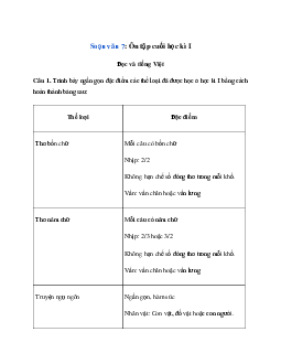Ôn tập cuối học kì I | Soạn văn 7 Chân trời sáng tạo
