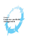 Chapter 5 - Customer portfolio management - Tài liệu tham khảo | Đại học Hoa Sen