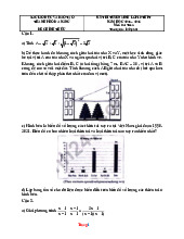 Đề Tuyển Sinh 10 Môn Toán Sở GD Đà Nẵng 2025-2026 Có Đáp Án