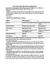 Đề cương Môn Quản trị kinh doanh quốc tế | Đại học Gia Định